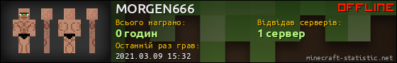 Юзербар 560x90 для MORGEN666