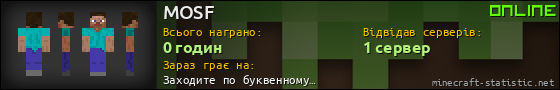 Юзербар 560x90 для MOSF