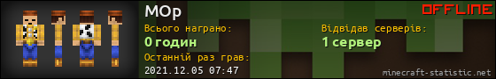 Юзербар 560x90 для MOp