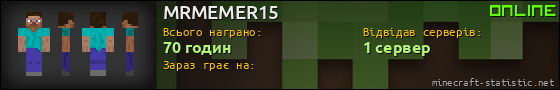 Юзербар 560x90 для MRMEMER15