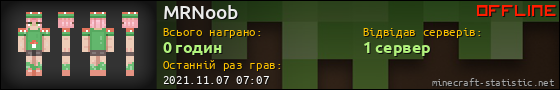 Юзербар 560x90 для MRNoob