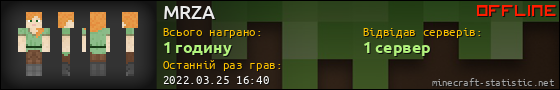 Юзербар 560x90 для MRZA