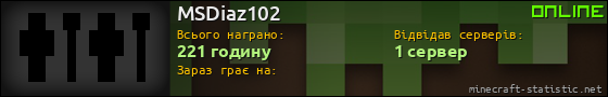 Юзербар 560x90 для MSDiaz102