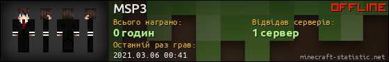Юзербар 560x90 для MSP3