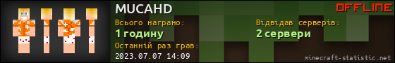 Юзербар 560x90 для MUCAHD