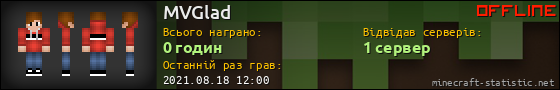 Юзербар 560x90 для MVGlad