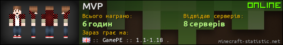 Юзербар 560x90 для MVP