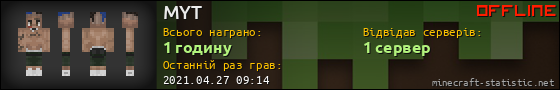 Юзербар 560x90 для MYT