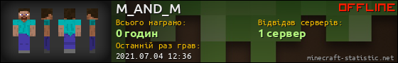 Юзербар 560x90 для M_AND_M
