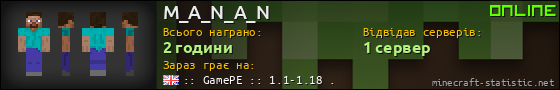 Юзербар 560x90 для M_A_N_A_N