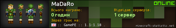 Юзербар 560x90 для MaDaRo