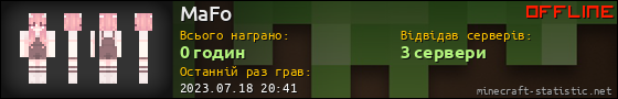 Юзербар 560x90 для MaFo