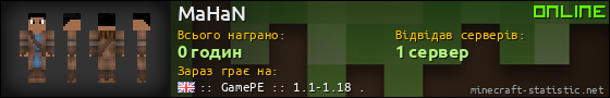 Юзербар 560x90 для MaHaN