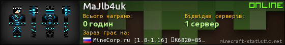 Юзербар 560x90 для MaJlb4uk