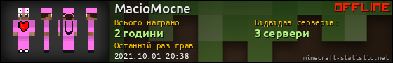 Юзербар 560x90 для MacioMocne
