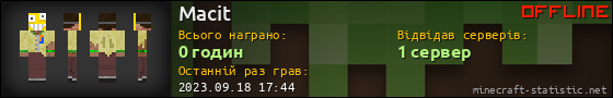 Юзербар 560x90 для Macit
