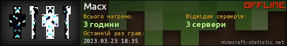 Юзербар 560x90 для Macx