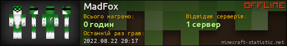 Юзербар 560x90 для MadFox