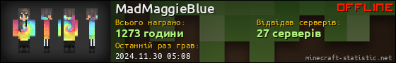 Юзербар 560x90 для MadMaggieBlue