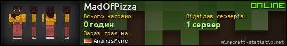 Юзербар 560x90 для MadOfPizza
