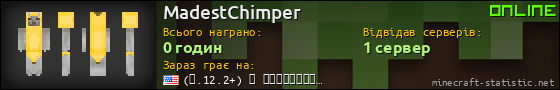 Юзербар 560x90 для MadestChimper