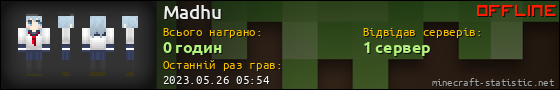 Юзербар 560x90 для Madhu