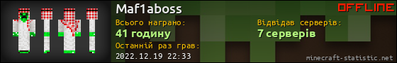 Юзербар 560x90 для Maf1aboss