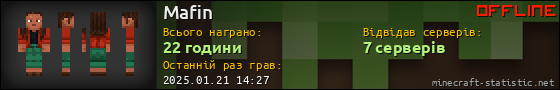 Юзербар 560x90 для Mafin