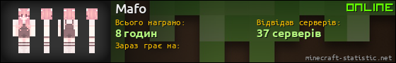 Юзербар 560x90 для Mafo