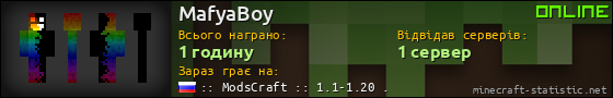 Юзербар 560x90 для MafyaBoy
