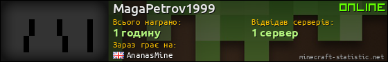 Юзербар 560x90 для MagaPetrov1999