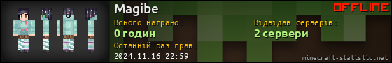 Юзербар 560x90 для Magibe
