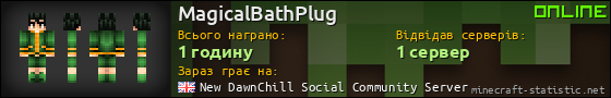 Юзербар 560x90 для MagicalBathPlug