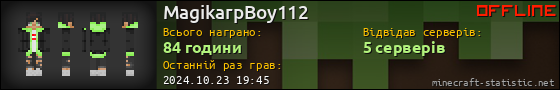 Юзербар 560x90 для MagikarpBoy112