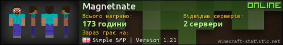 Юзербар 560x90 для Magnetnate