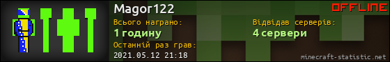 Юзербар 560x90 для Magor122