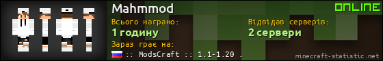 Юзербар 560x90 для Mahmmod