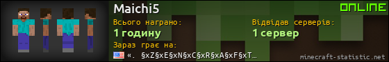 Юзербар 560x90 для Maichi5