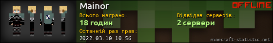 Юзербар 560x90 для Mainor
