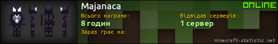 Юзербар 560x90 для Majanaca