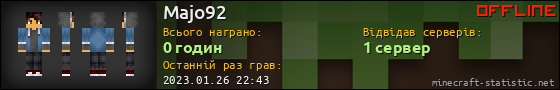 Юзербар 560x90 для Majo92