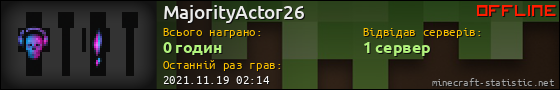 Юзербар 560x90 для MajorityActor26