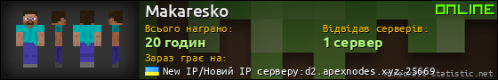 Юзербар 560x90 для Makaresko
