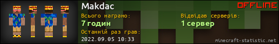 Юзербар 560x90 для Makdac