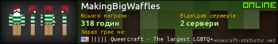 Юзербар 560x90 для MakingBigWaffles