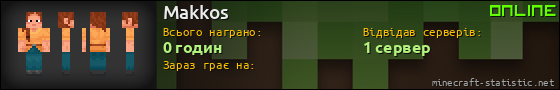 Юзербар 560x90 для Makkos