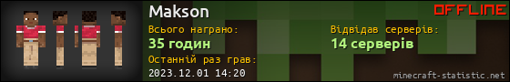 Юзербар 560x90 для Makson