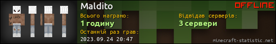 Юзербар 560x90 для Maldito