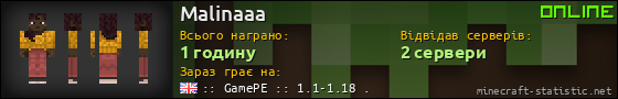 Юзербар 560x90 для Malinaaa