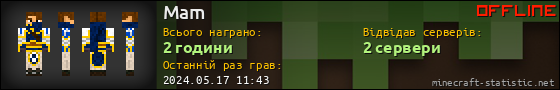 Юзербар 560x90 для Mam